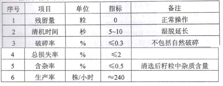 未標題-1